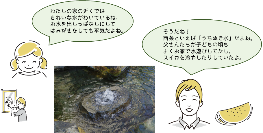 わたしの家の近くではきれいな水がわいているね。お水を出しっぱなしにしてはみがきをしても平気だよね。