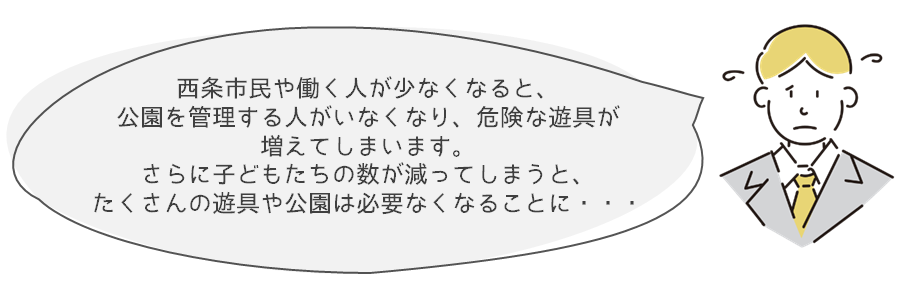 西条市民や働く人が少なくなると、公園を管理する人がいなくなり、危険な遊具が増えてしまいます。さらに子どもたちの数が減ってしまうと、たくさんの遊具や公園は必要なくなることに・・・