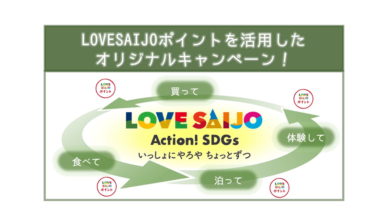 「LOVESAIJOポイントを活用したオリジナルキャンペーン」に参加し、みんなでまちを元気にしませんか？